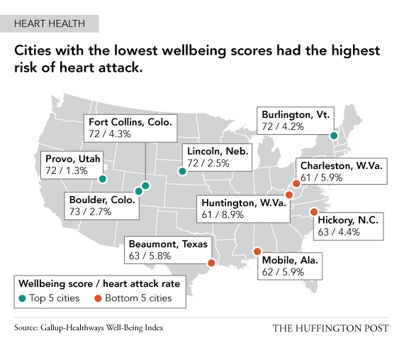 2013_08_StressWellbeing1_0